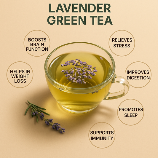 LAVENDER GREEN TEA