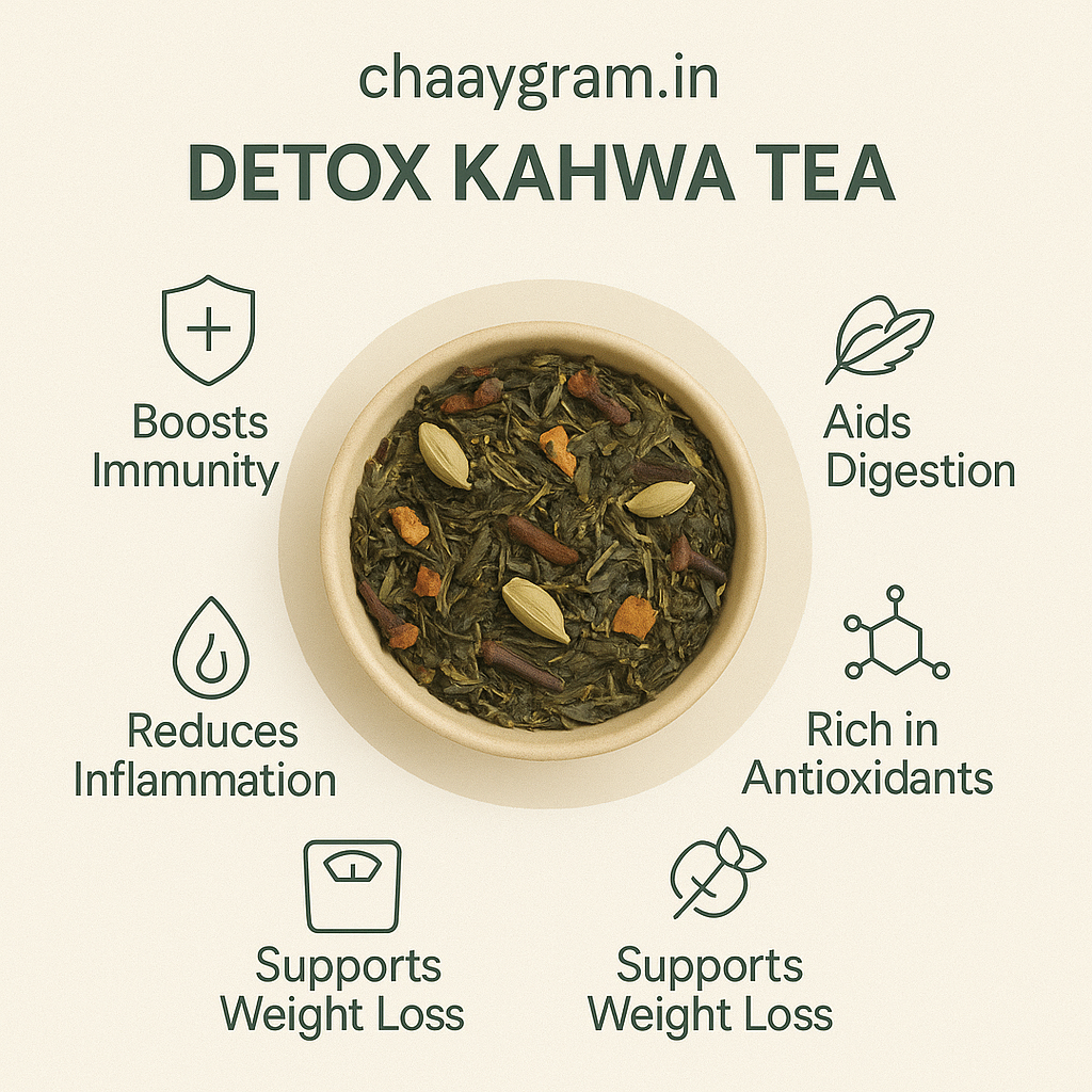 Detox Kahwa