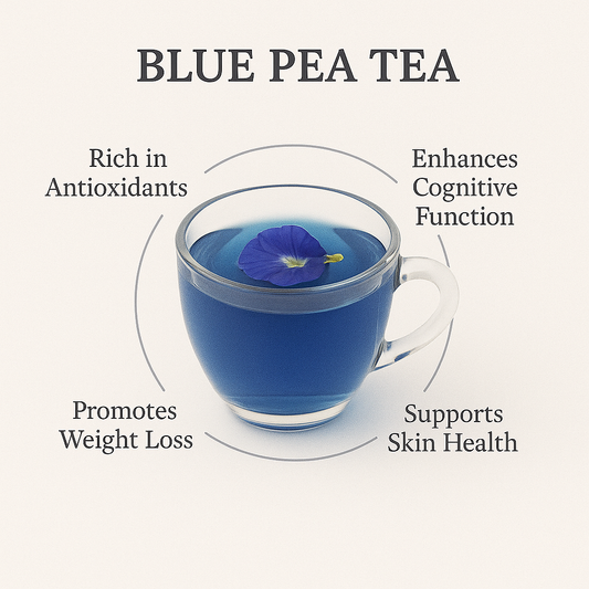BLUE PEA FLOWER TEA
