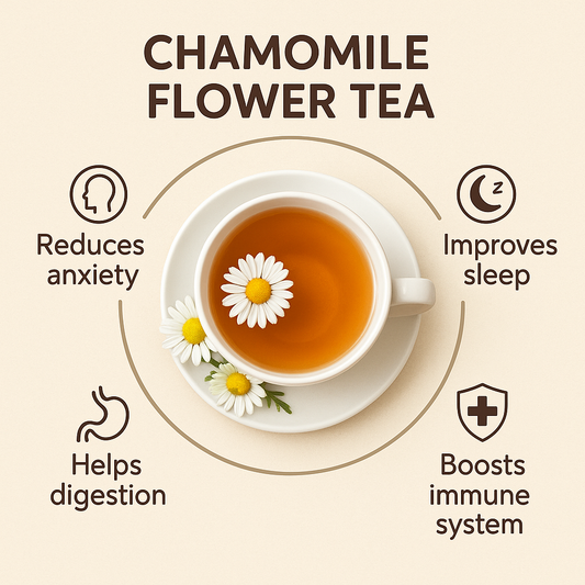 CHAMOMILE FLOWER TEA