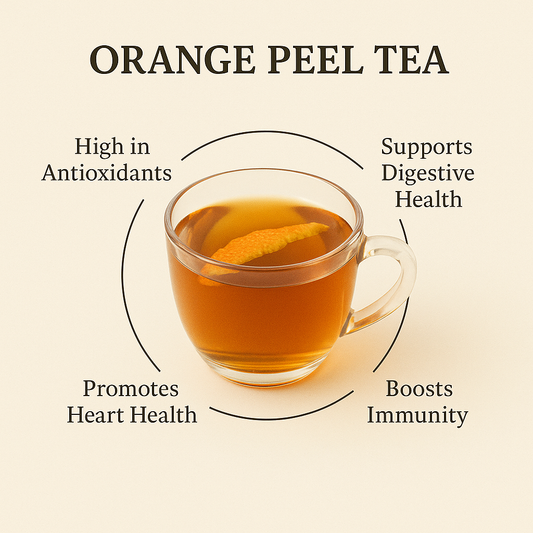 ORANGE PEEL TEA